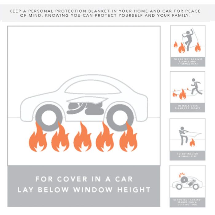 Wool Personal Protection Fire Blanket BL275 Lilydale Safety Wear